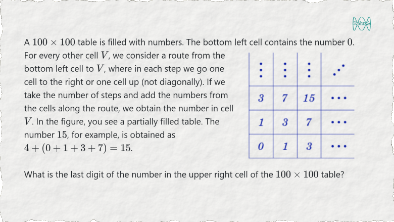 image containing math problem statement